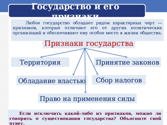 Государство и его признаки  Любое государство обладает рядом характерных черт — признаков, которые отличают его от других политических организаций и обеспечивают ему особое место в жизни общества. Признаки государства Принятие законов Территория Сбор налогов Обладание властью Право на применения силы  Если исключить какой-либо из признаков, можно ли говорить о существовании государства? Объясните свой ответ. 