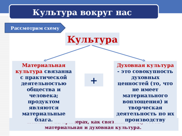 Дизайн и его место в духовной и материальной культуре