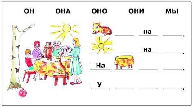 Придумай и напиши предложения по схемам обучение грамоте