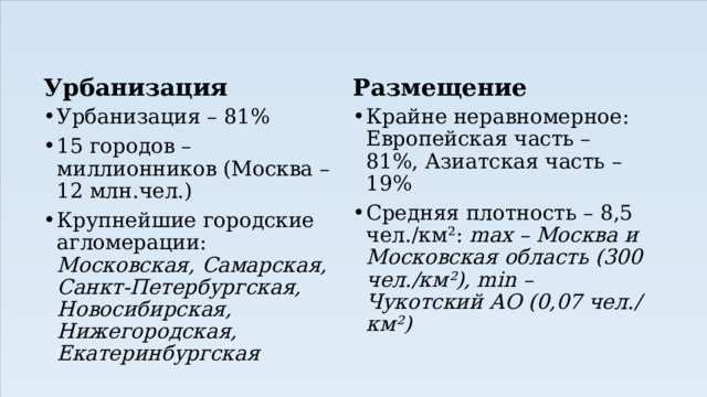 Урбанизация Размещение Урбанизация – 81% 15 городов – миллионников (Москва – 12 млн.чел.) Крупнейшие городские агломерации: Московская, Самарская, Санкт-Петербургская, Новосибирская, Нижегородская, Екатеринбургская Крайне неравномерное: Европейская часть – 81%, Азиатская часть – 19% Средняя плотность – 8,5 чел./км²: max – Москва и Московская область (300 чел./км²), min – Чукотский АО (0,07 чел./км²) 