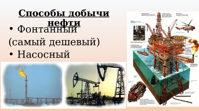 Способы добычи нефти  Фонтанный (самый дешевый)  Насосный 