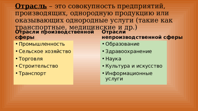 Отрасль – это совокупность предприятий, производящих, однородную продукцию или оказывающих однородные услуги (такие как транспортные, медицинские и др.) Отрасли производственной сферы Отрасли непроизводственной сферы Промышленность Сельское хозяйство Торговля Строительство Транспорт Образование Здравоохранение Наука Культура и искусство Информационные услуги 