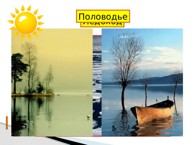 Половодье Ледоход 