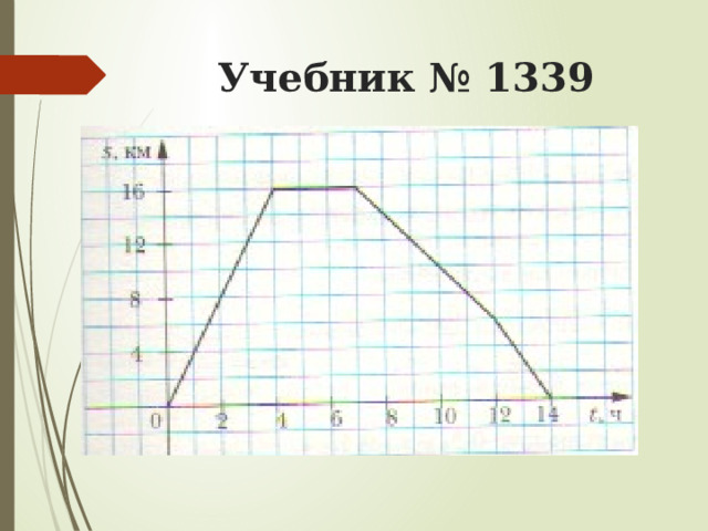 Учебник № 1339 
