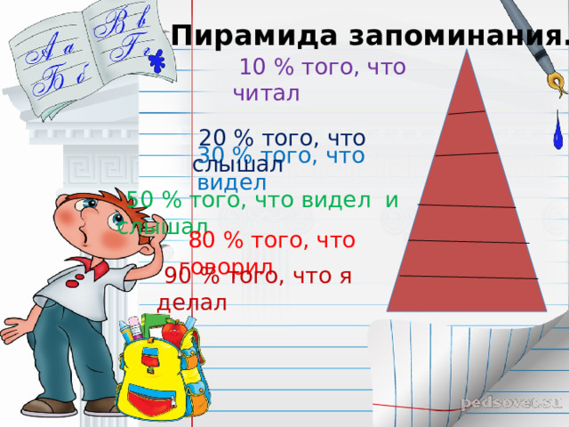 Пирамида запоминания.  10 % того, что читал  20 % того, что слышал 30 % того, что видел  50 % того, что видел и слышал 80 % того, что говорил  90 % того, что я делал 