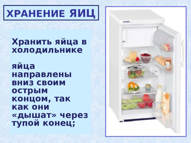 Срок хранения яиц в холодильнике сырых куриных