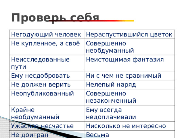 Проверь себя Негодующий человек Не купленное, а своё Нераспустившийся цветок Совершенно необдуманный Неисследованные пути Ему несдобровать Неистощимая фантазия Ни с чем не сравнимый Не должен верить Нелепый наряд Неопубликованный Совершенно незаконченный Крайне необдуманный Ужасное несчастье Ему всегда недоплачивали Нисколько не интересно Не доиграл Весьма неуравновешенный Неженская логика Не жалко времени 