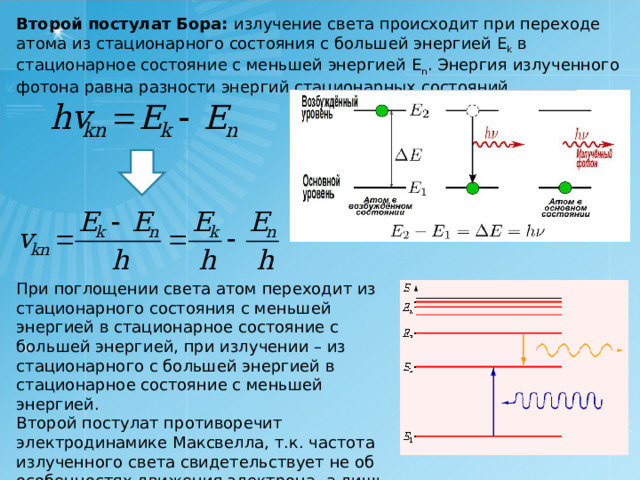 Второй постулат Бора: излучение света происходит при переходе атома из стационарного состояния с большей энергией E k  в стационарное состояние с меньшей энергией E n . Энергия излученного фотона равна разности энергий стационарных состояний. При поглощении света атом переходит из стационарного состояния с меньшей энергией в стационарное состояние с большей энергией, при излучении – из стационарного с большей энергией в стационарное состояние с меньшей энергией. Второй постулат противоречит электродинамике Максвелла, т.к. частота излученного света свидетельствует не об особенностях движения электрона, а лишь об изменении энергии атома. 