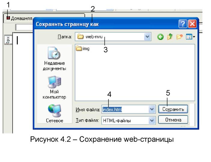 Сохранить как изображение в формате. Сохранение веб страниц. Сохранение web-страниц. Как сохранить веб страницу. Сохранение изображения с веб страницы.