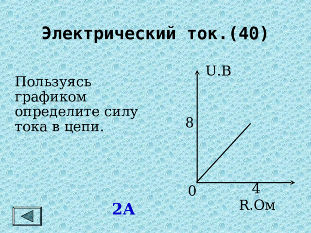 Электрический ток.(40) U.B  Пользуясь графиком определите силу тока в цепи. 8  4 R. Ом 0 2А 