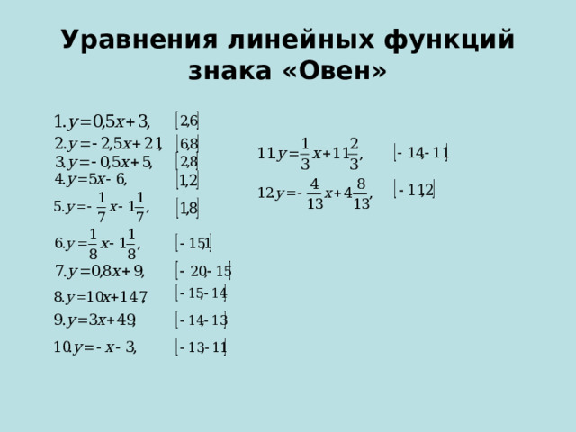 Уравнения линейных функций знака «Овен» 