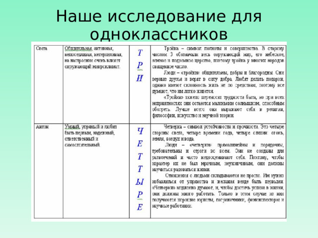 Наше исследование для одноклассников 