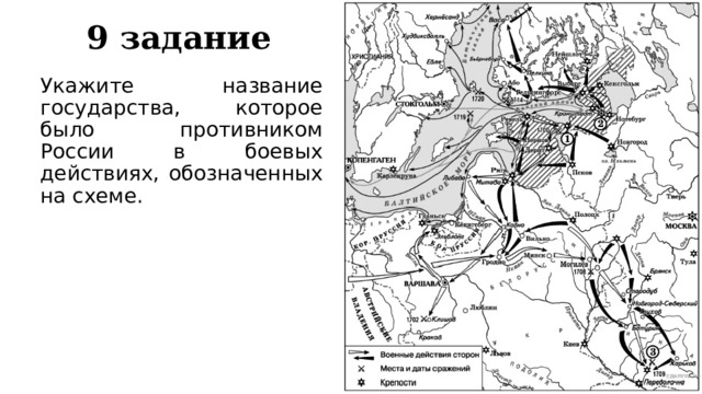 9 задание Укажите название государства, которое было противником России в боевых действиях, обозначенных на схеме. 