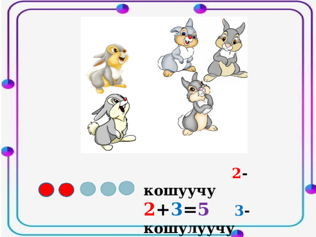  2 -кошуучу 2 + 3 = 5  3 -кошулуучу  5 -сумма 