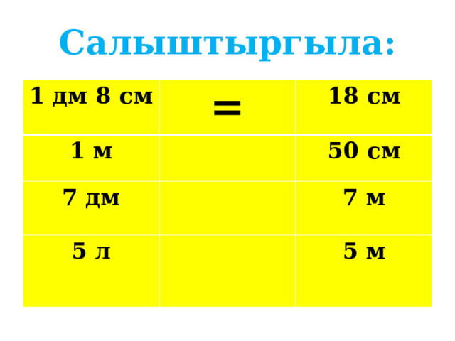 Салыштыргыла: 1 дм 8 см = 1 м 18 см 7 дм 50 см 5 л 7 м 5 м 