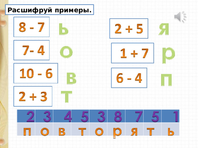 Расшифруй примеры. 