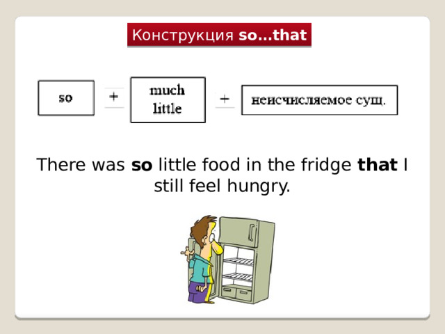 Конструкция  so…that There was  so  little food in the fridge that I still feel hungry. 