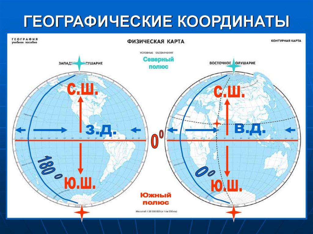 Карта шпаргалка по географии