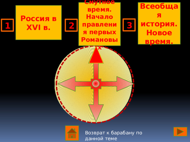 Всеобщая история. Новое время. Смутное время. Начало правления первых Романовых Россия в XVI в. 3 2 1 Возврат к барабану по данной теме 