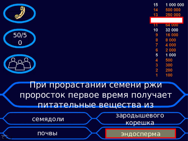 50/50 При прорастании семени ржи проросток первое время получает питательные вещества из семядоли зародышевого корешка почвы эндосперма 
