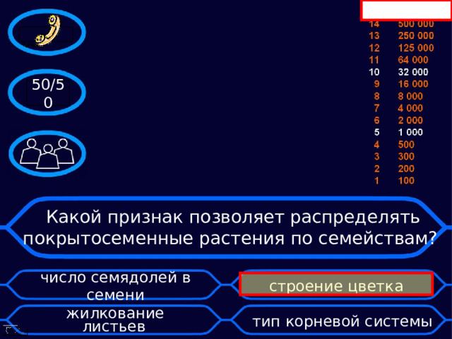 50/50  Какой признак позволяет распределять покрытосеменные растения по семействам? число семядолей в семени строение цветка тип корневой системы   жилкование листьев 