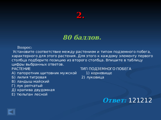 2. 80 баллов.   Вопрос:   Установите соответствие между растением и типом подземного побега, характерного для этого растения. Для этого к каждому элементу первого столбца подберите позицию из второго столбца. Впишите в таблицу цифры выбранных ответов. РАСТЕНИЕ ТИП ПОДЗЕМНОГО ПОБЕГА A)  папоротник щитовник мужской 1)  корневище Б)  лилия тигровая 2)  луковица В)  ландыш майский Г)  лук репчатый Д)  крапива двудомная Е)  тюльпан лесной Ответ: 121212   