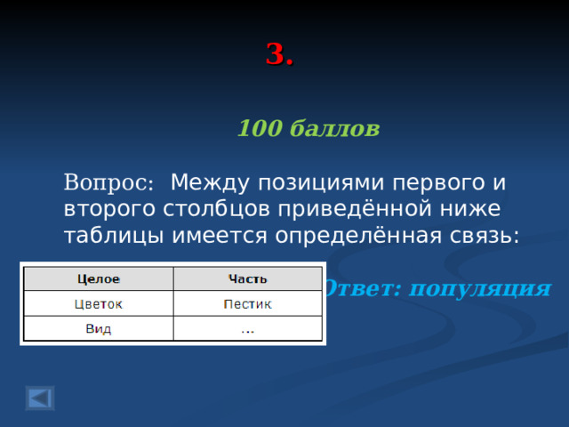3. 100 баллов  Вопрос:   Между позициями первого и второго столбцов приведённой ниже таблицы имеется определённая связь: Ответ: популяция  