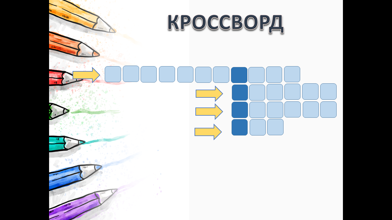 Конспект урока математике в 5 классе «Виды углов. Измерение углов»