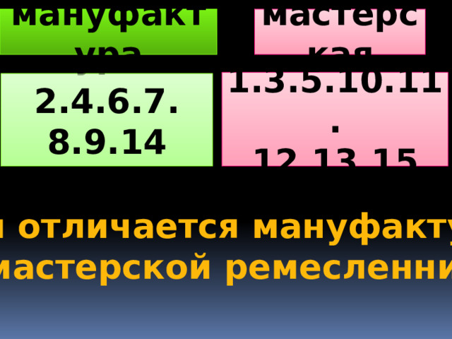 мануфактура мастерская 1.3.5.10.11. 12.13.15 2.4.6.7. 8.9.14 Чем отличается мануфактура  от мастерской ремесленника? 