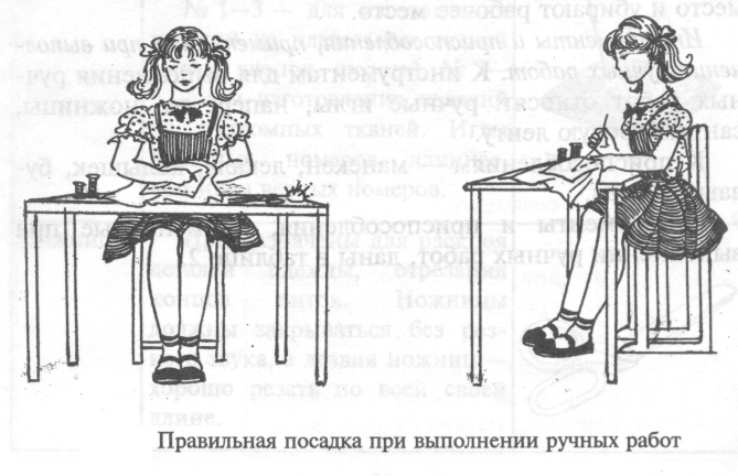 Организация рабочего места при вязании. Правильная посадка при вышивании. Организация рабочего места при вышивании. Организация рабочего места для вышивки крестом. Организация рабочего места для выполнения ручных работ.