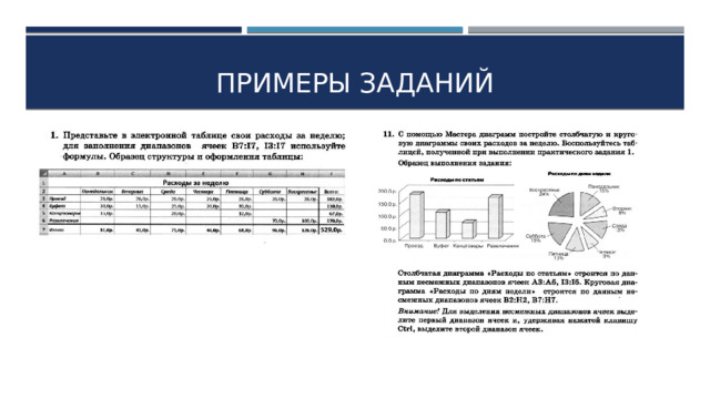 Примеры заданий 