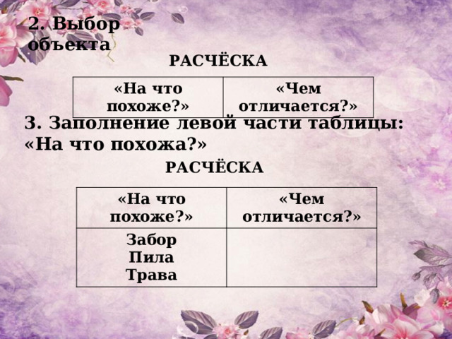 2. Выбор объекта РАСЧЁСКА «На что похоже?» «Чем отличается?» 3. Заполнение левой части таблицы: «На что похожа?» РАСЧЁСКА «На что похоже?» Забор «Чем отличается?» Пила Трава 
