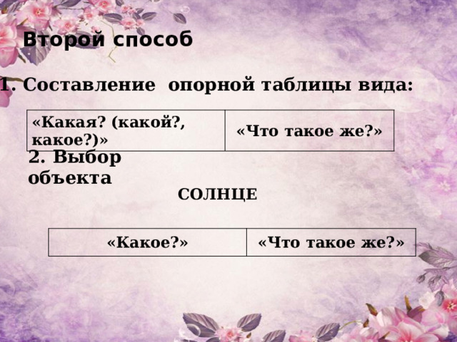 Второй способ 1. Составление опорной таблицы вида: «Какая? (какой?, какое?)» «Что такое же?» 2. Выбор объекта СОЛНЦЕ «Какое?» «Что такое же?» 