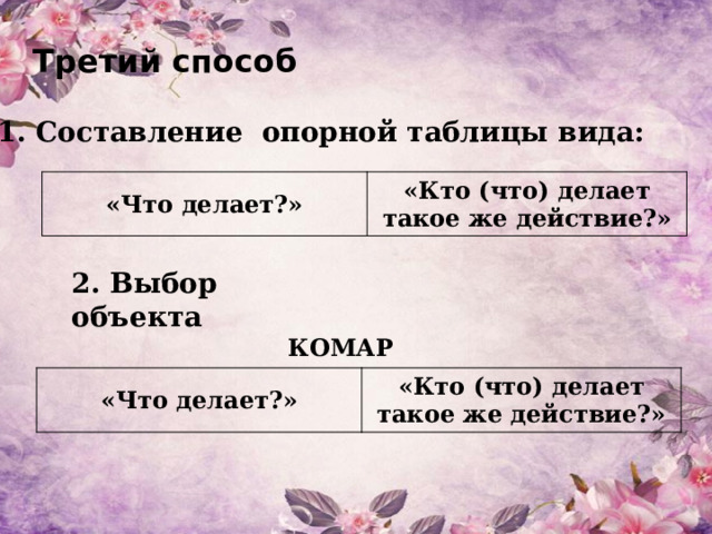Третий способ 1. Составление опорной таблицы вида: «Что делает?» «Кто (что) делает такое же действие?» 2. Выбор объекта КОМАР «Что делает?» «Кто (что) делает такое же действие?» 