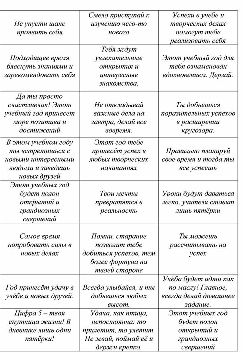 Пожелания и и поздравления для ребят на 1 сентября