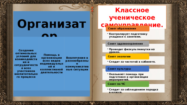 Классное ученическое самоуправление.  Организатор. Совет образования Контролирует подготовку учащихся к занятиям. Контролирует подготовку учащихся к занятиям. Создание оптимальных условий для взаимодействия и сотрудничества всех участников воспитательного процесса Помощь в организации всех видов индивидуальной и коллективной деятельности Вовлечение в разнообразные коммуникативные ситуации Совет здравоохранения Проводит физкультминутки на уроках. Проводит физкультминутки на уроках. Совет экологии Следит за чистотой в кабинете. Следит за чистотой в кабинете. Совет культуры Оказывает помощь при подготовке и организации мероприятий. Оказывает помощь при подготовке и организации мероприятий. Совет по ЧС Следит за соблюдением порядка в классе. Следит за соблюдением порядка в классе. 