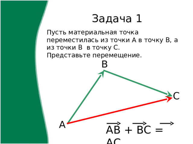 Задача 1 Пусть материальная точка переместилась из точки А в точку В, а из точки В в точку С. Представьте перемещение. В С А AB + BC = AC 