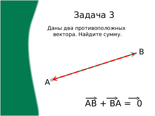 Задача 3 Даны два противоположных вектора.  Найдите сумму. В А AB + В A = 0 