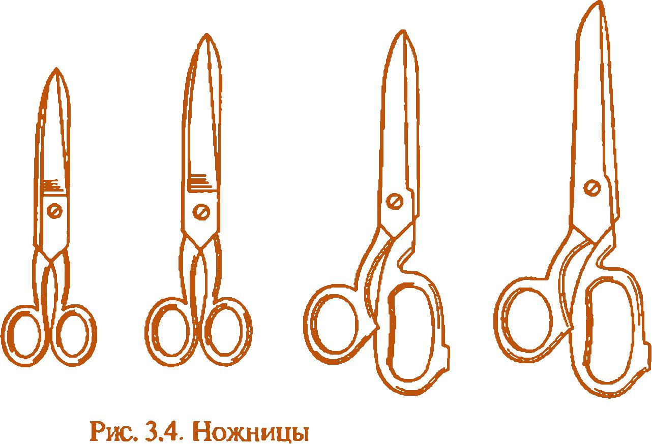 Инструкционно-технологическая карта № 1.1. «Вводное занятие» «Охрана труда»  «Организация рабочего места швеи»