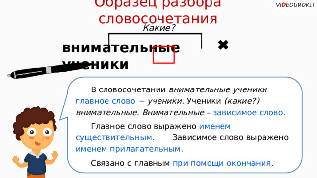 Письменный стол управление словосочетание