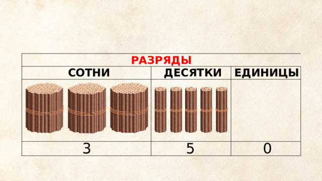 Класс десятков сотен. Разряды десятки и единицы. Единицы десятки сотни. Сотни десятки единицы таблица. Десятки сотни тысячи.