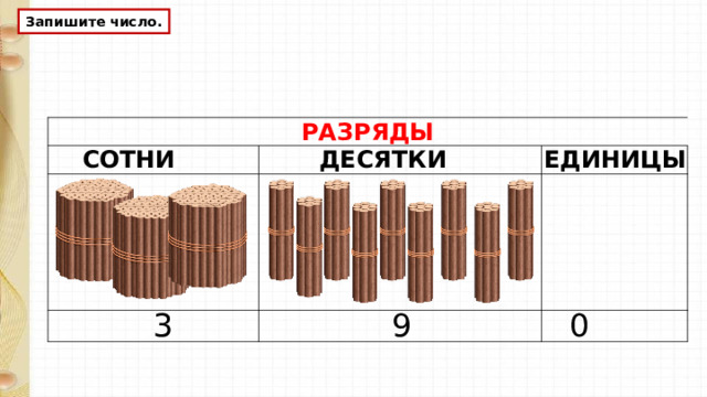 Запишите число. РАЗРЯДЫ СОТНИ ДЕСЯТКИ ЕДИНИЦЫ 0 9 3  