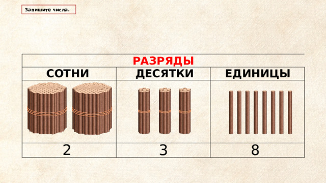 Запишите числа. РАЗРЯДЫ СОТНИ ЕДИНИЦЫ ДЕСЯТКИ 2 3 8  