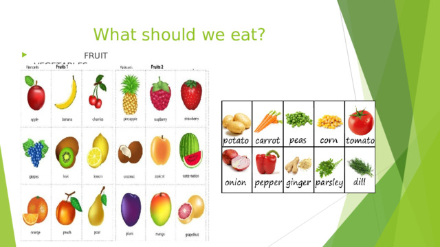 What should we eat?  FRUIT VEGETABLES 