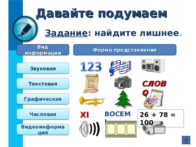 Давайте подумаем Задание : найдите лишнее . Вид информации Форма представления Звуковая СЛОВО Текстовая Графическая ВОСЕМЬ XIV Числовая 26 + 78 = 100 Видеоинформация 