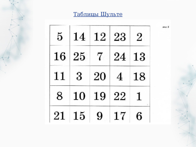 Таблицы Шульте 