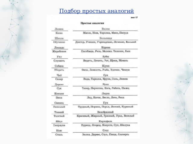 Подбор простых аналогий 
