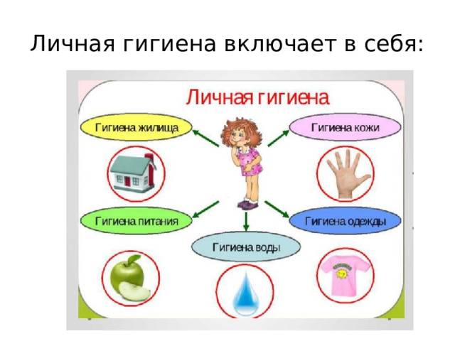 В гостях у царевны Гигиены 2021, Белорецкий район - дата и место проведения, про