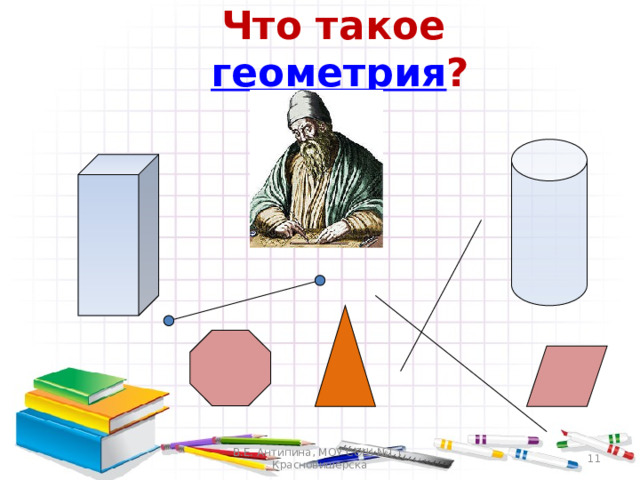 Что такое геометрия ? В.Е. Антипина, МОУ СОШ №1 г. Красновишерска  
