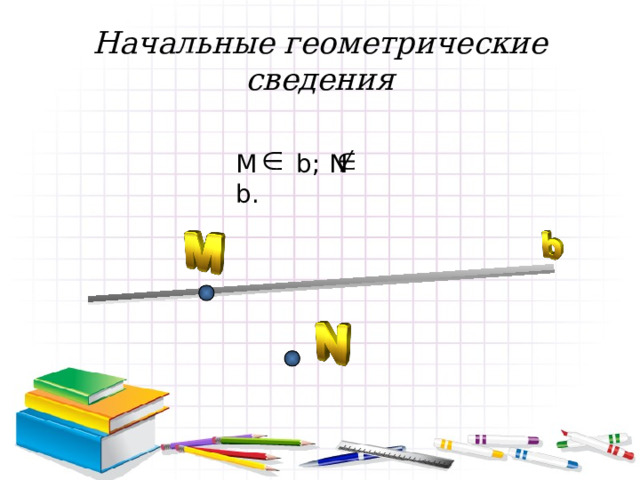 Начальные геометрические сведения М b; N b. 